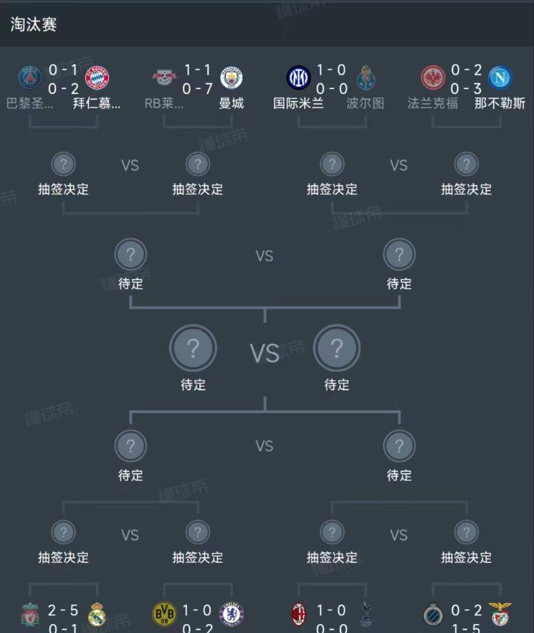 最终尤文主场1-0罗马。